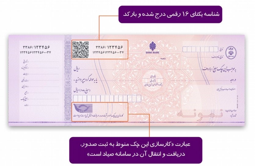 خرید اقساطی با چک صیادی،چک صیادی،خرید اقساطی با چک صیادی در فروشگاه های سامانه برترین مشاغل