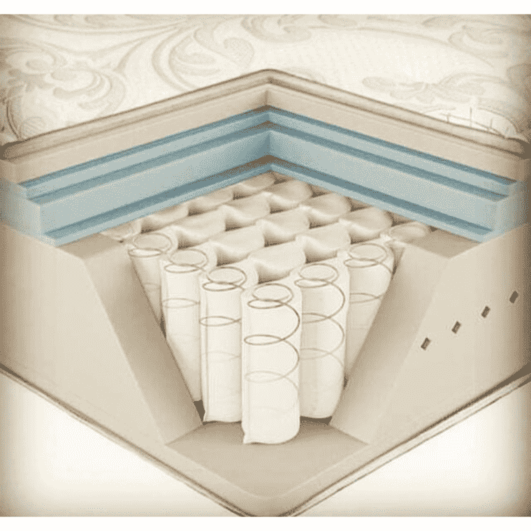 نمایندگی تشک رویال اصل و خوشخواب انزلی،نمایندگی تشک رویال اصل و خوشخواب در انزلی،مشاهده اصلاعات نمایندگی تشک رویال اصل و خوشخواب انزلی در سامانه برترین مشاغل