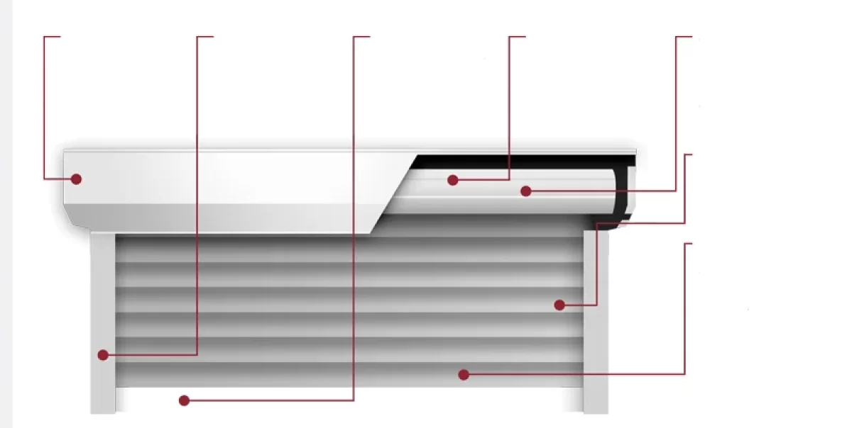 انواع کرکره برقی و کاربردهای آن چیست،انواع کرکره برقی و کاربرد آن،مشاهده اطلاعات انواع کرکره برقی و کاربردهای آن چیست در سامانه برترین مشاغل