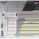 سیم کشی ساختمان کرم کوره ماکو