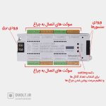 سیم کشی ساختمان کرم کوره ماکو