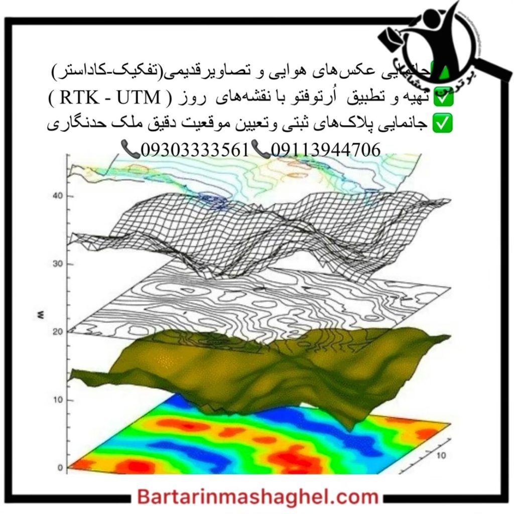 نقشه برداری یوتیامUTM ثبتی پنجک رستاق کجور