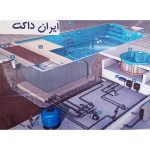 فروشگاه کولر اسپلیت ایران داکت فردیس