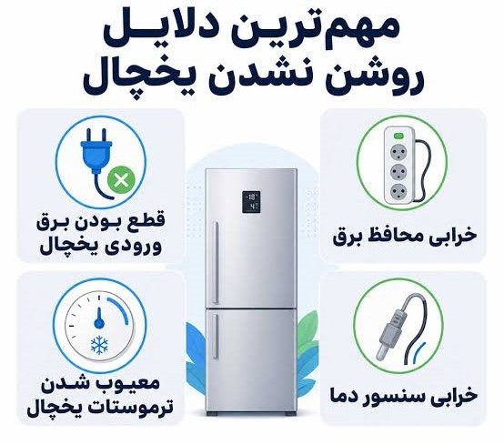 چرا یخچال روشن نمی‌شود؟،مشاهده اطلاعات چرا یخچال روشن نمی‌شود؟ در سامانه برترین مشاغل