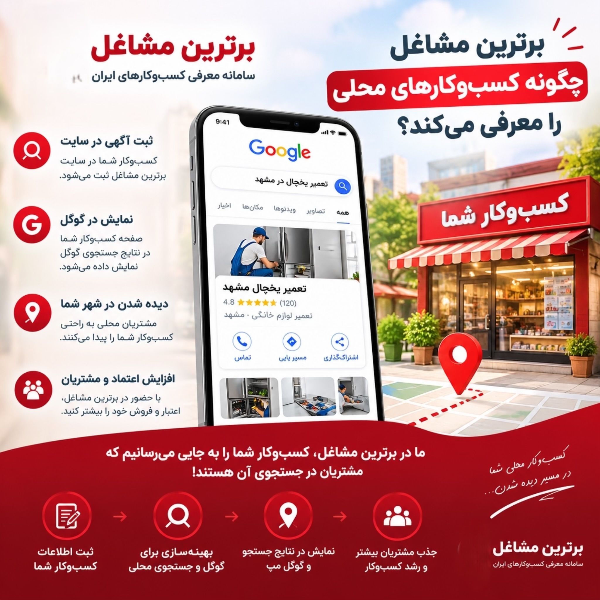 برترین مشاغل چگونه کسبوکارهای محلی را معرفی میکند؟،مشاهده اطلاعات برترین مشاغل چگونه کسبوکارهای محلی را معرفی میکند؟ در سامانه برترین مشاغل